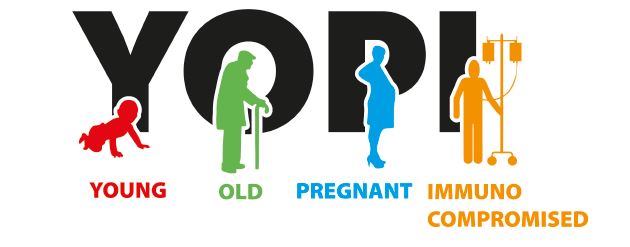 YOPI -  young old pregnant immunocompromised